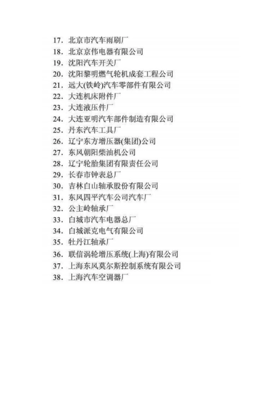 东风汽车供应商名录_第2页