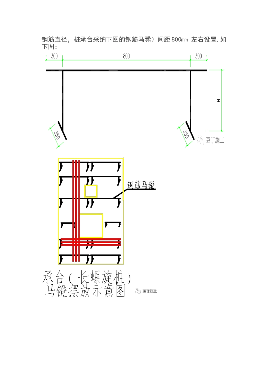 丨基础、柱、梁、板、楼梯、剪力墙钢筋绑扎要点大汇总_第2页