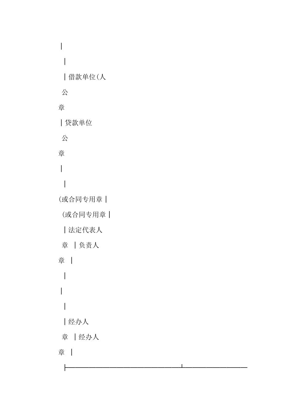 个人借款合同范本合集_第3页