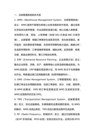 仓库管理常见的专业术语清单