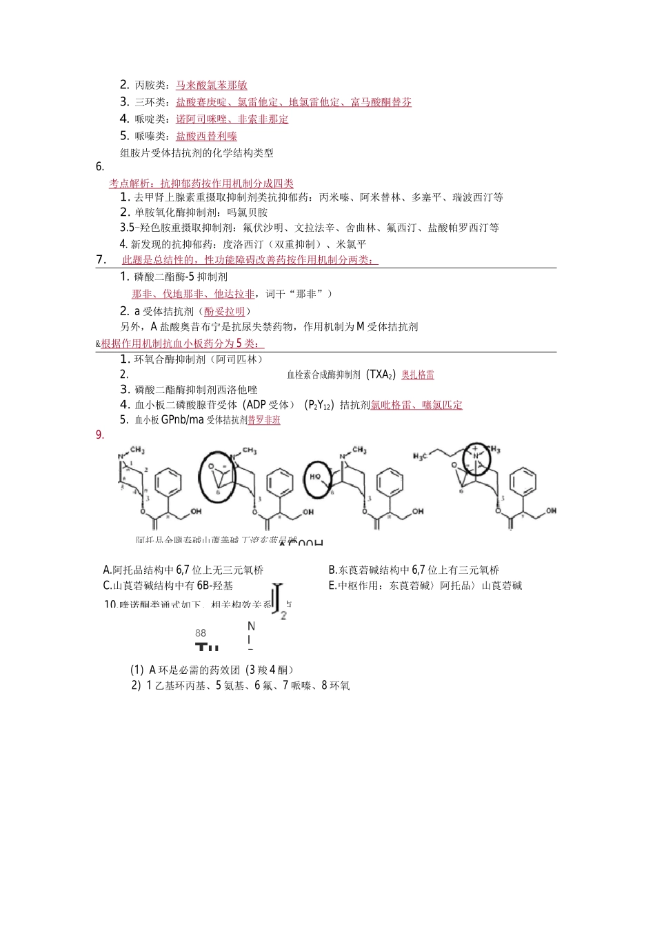 药物化学必考点总结_第2页