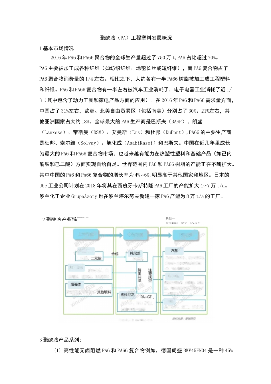聚酰胺(PA)工程塑料发展概况_第1页