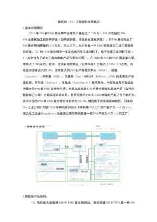 聚酰胺(PA)工程塑料发展概况