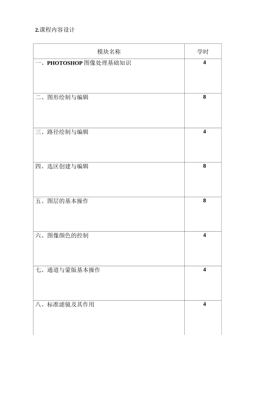 ps课程整体教学设计_第3页