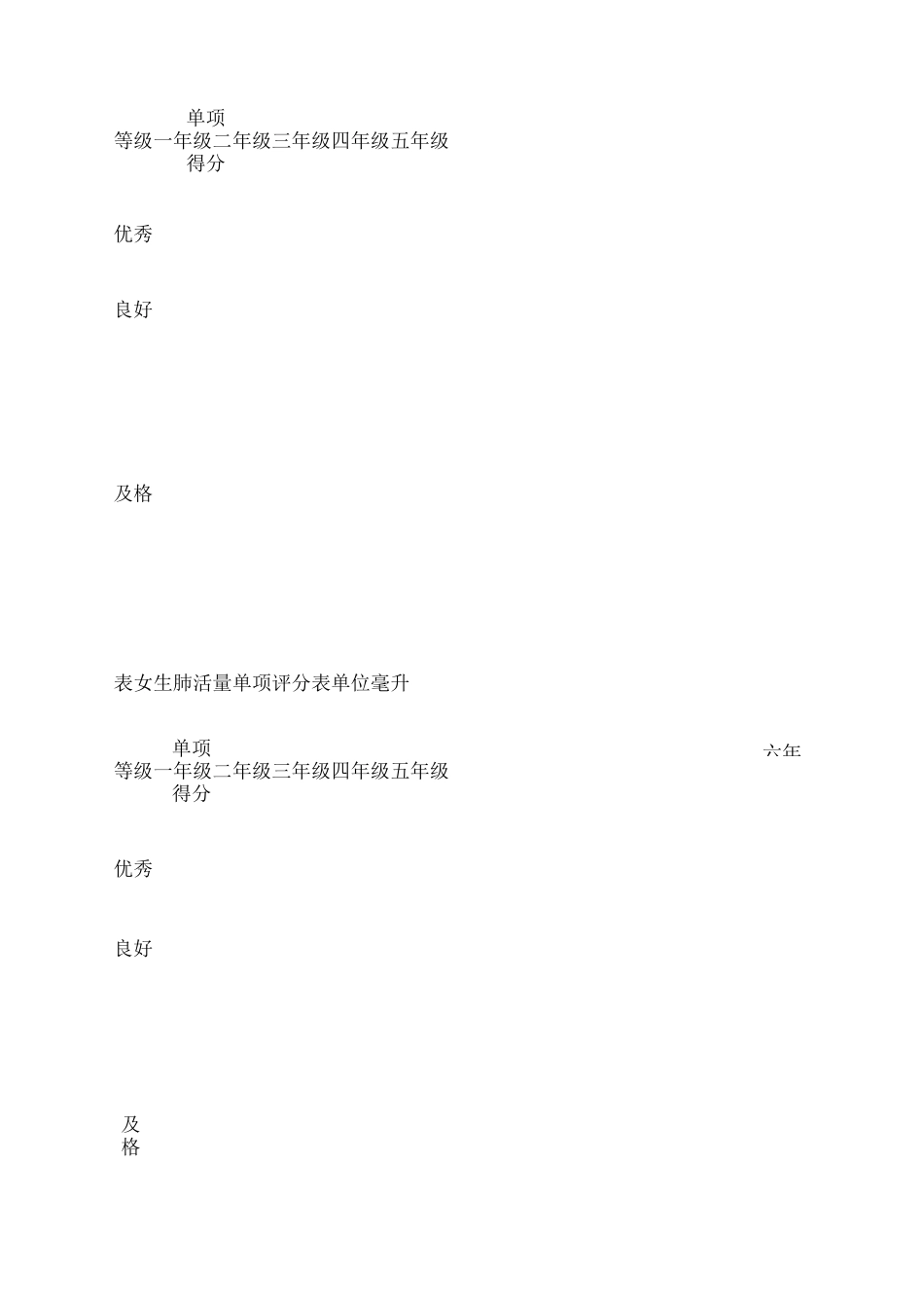 小学生体质达标标准_第1页