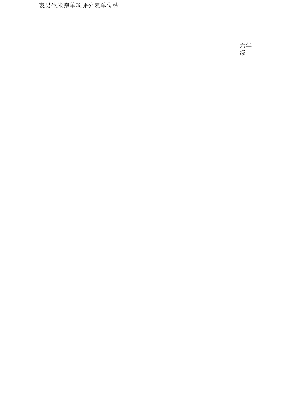 小学生体质达标标准_第2页