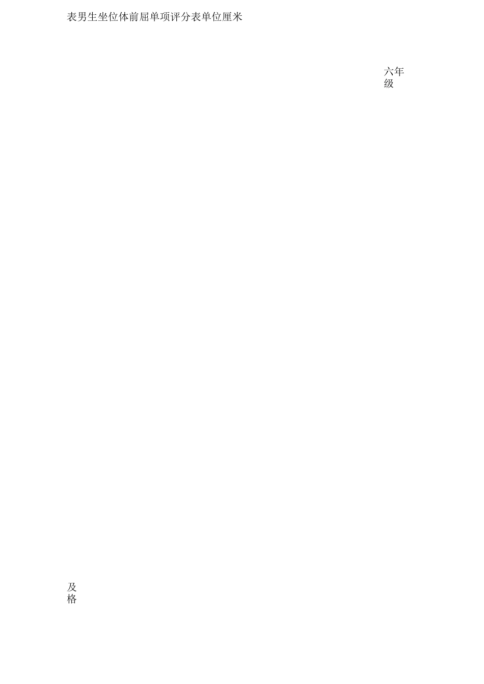 小学生体质达标标准_第3页