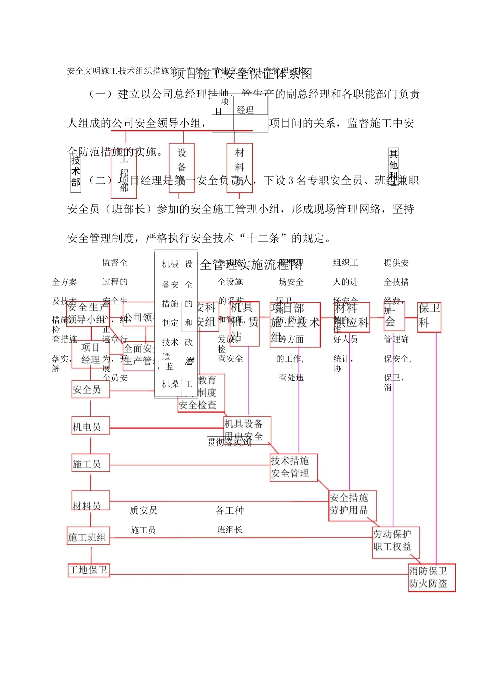 安全文明施工技术组织措施_第1页