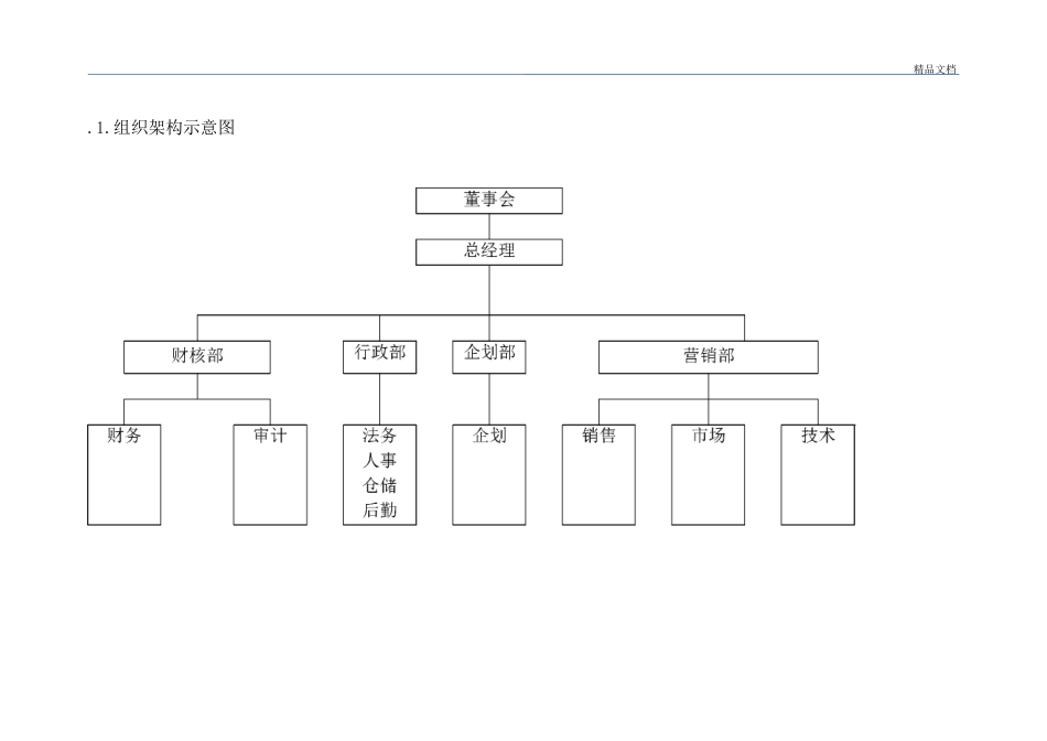 销售公司组织架构图范本_第3页