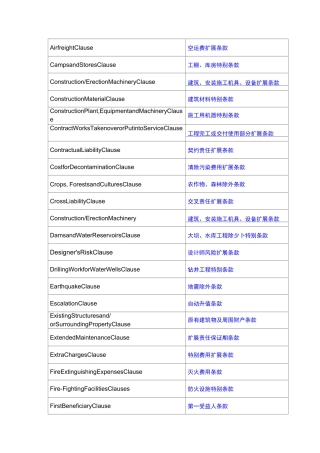 保险附加条款中英文对照