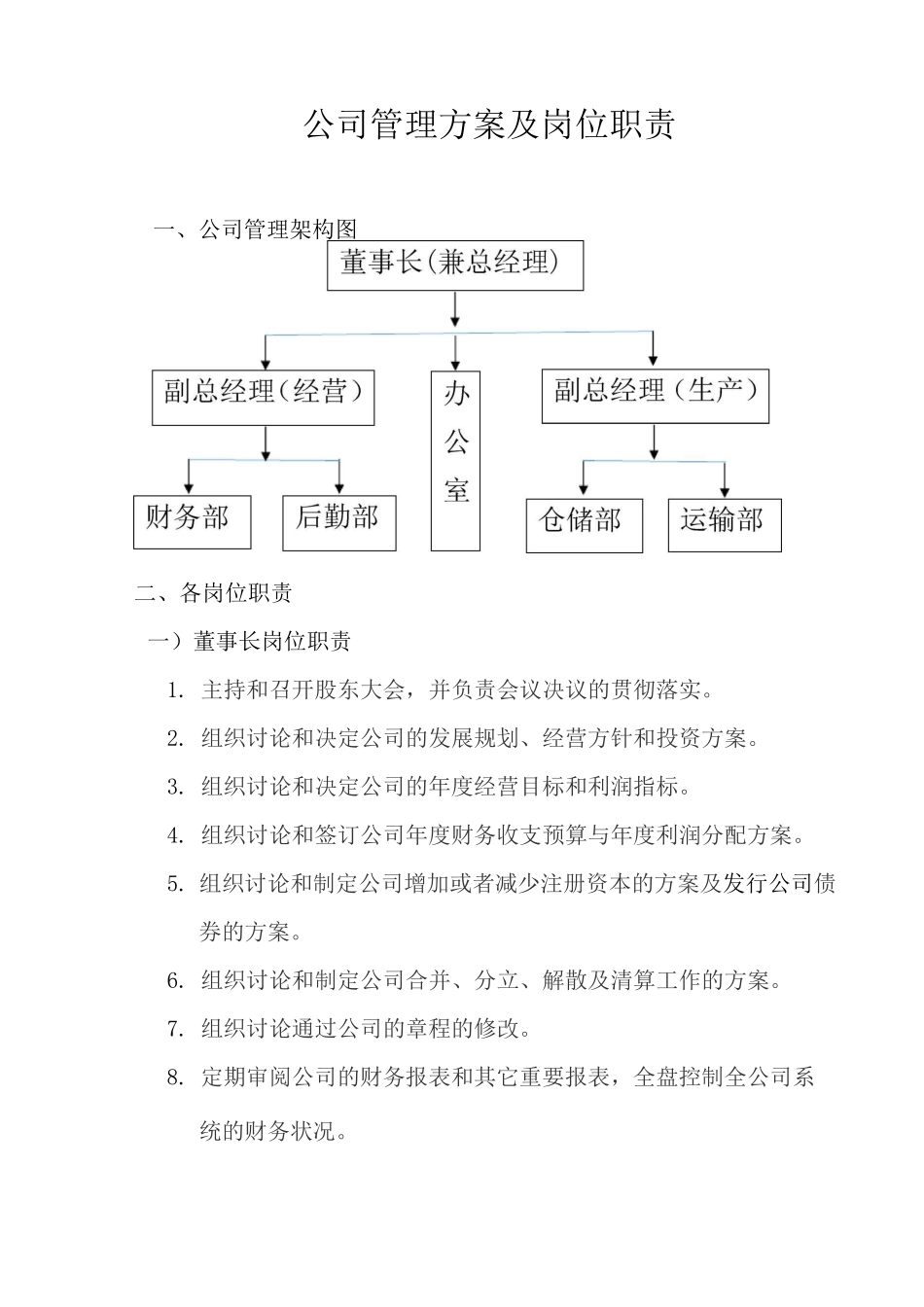 公司管理架构及岗位职责_第1页