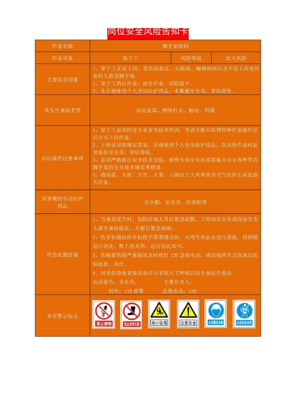 施工岗位安全风险告知卡_第1页