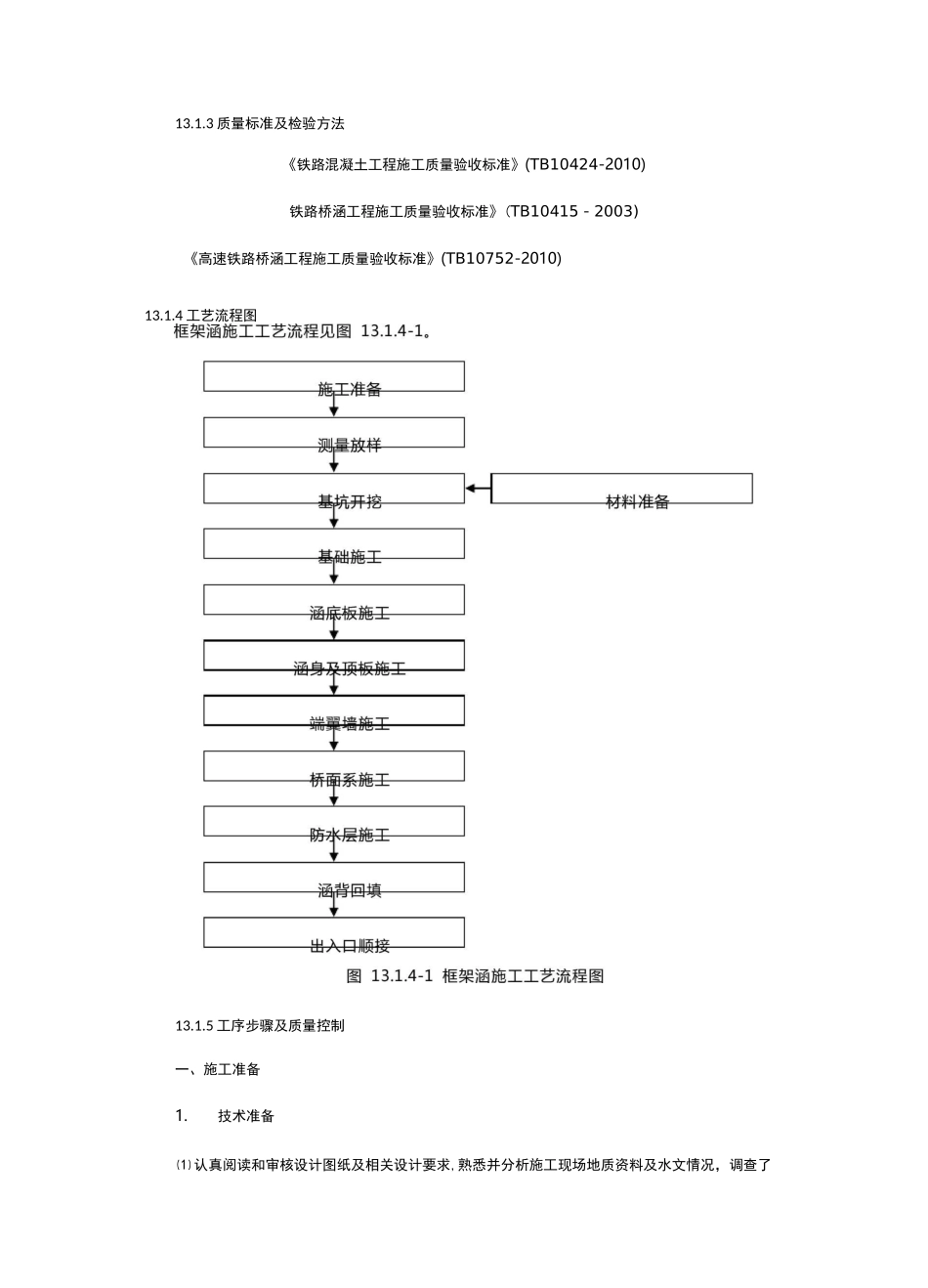 框架桥(涵)施工_第2页