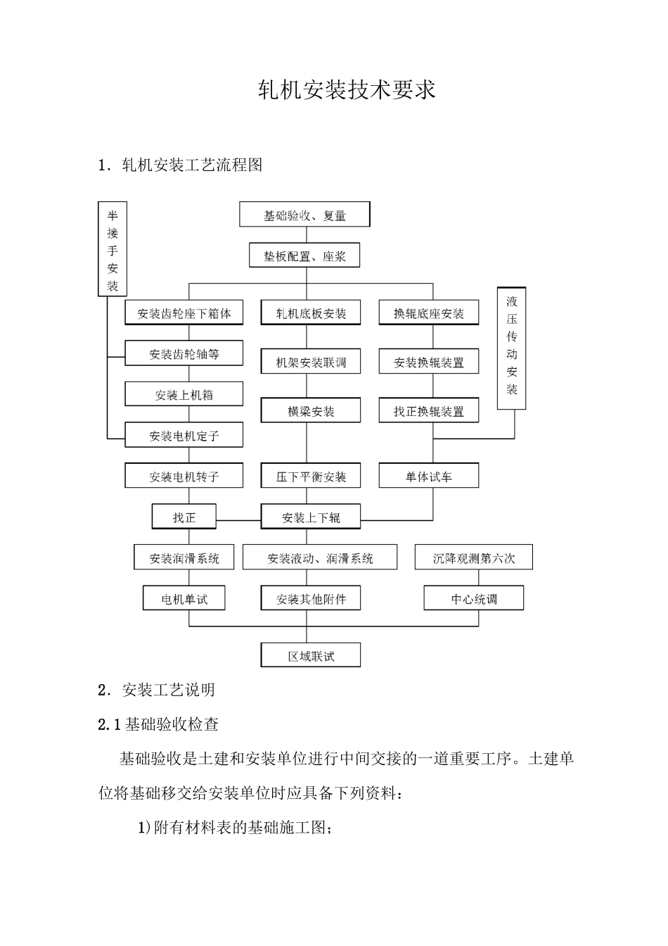轧机安装技术要求(交底)_第1页