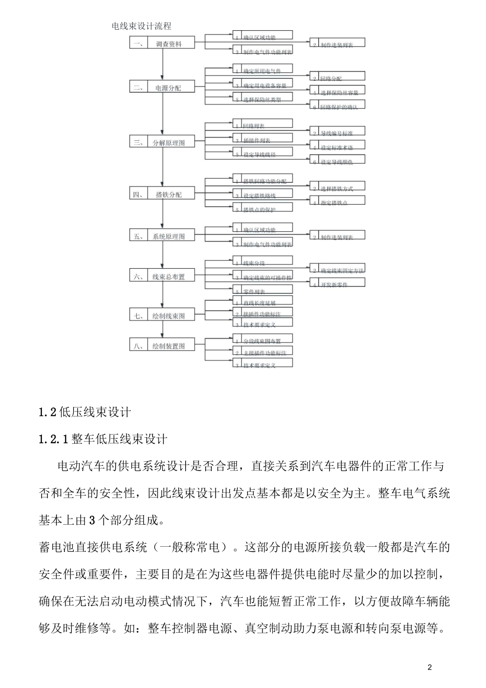 汽车高低压电线束设计规范资料_第3页