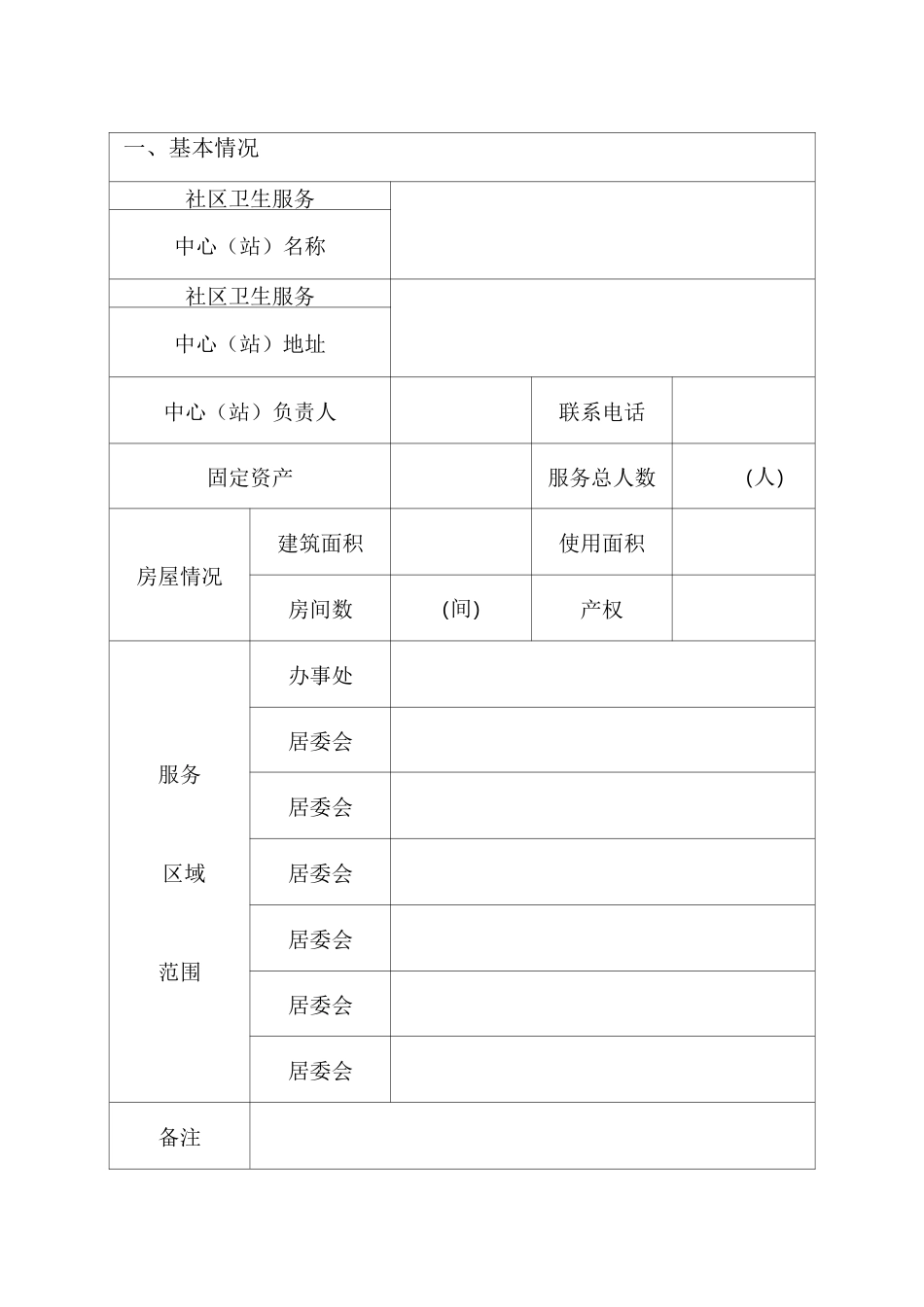 设置社区卫生服务机构申请书_第3页