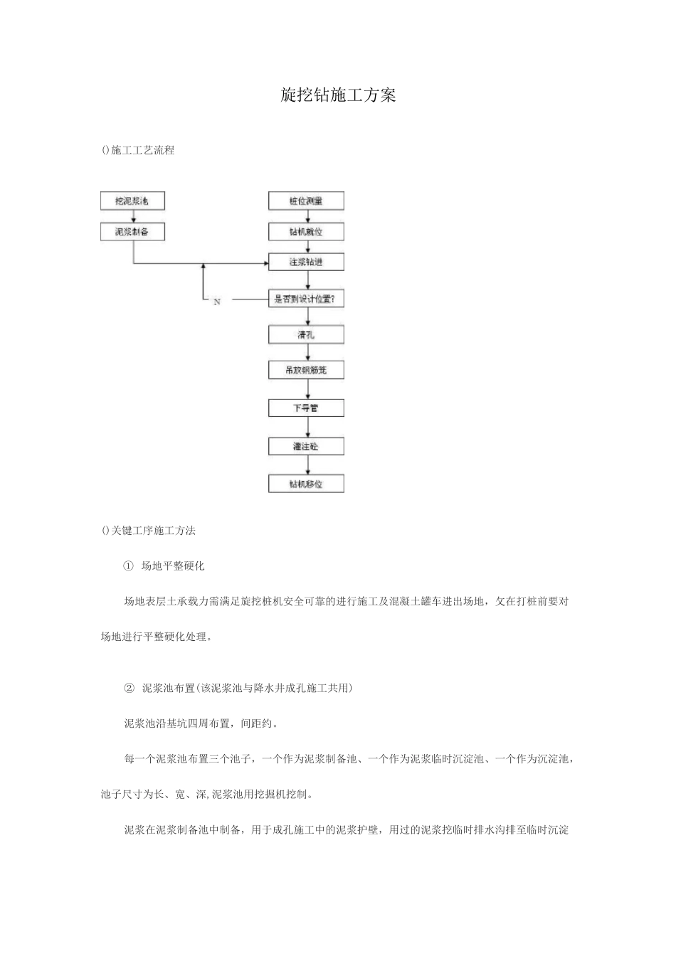 旋挖钻施工方案_第1页