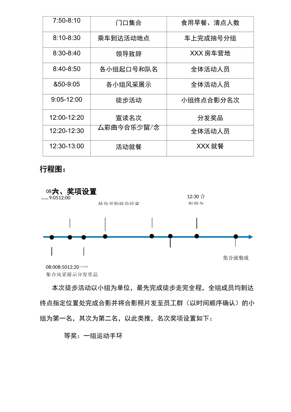2020年户外徒步活动方案_第3页