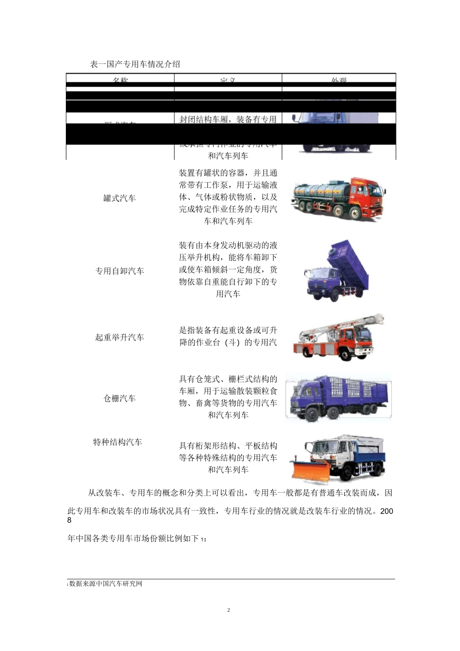 改装车、专用车市场调研报告_第2页