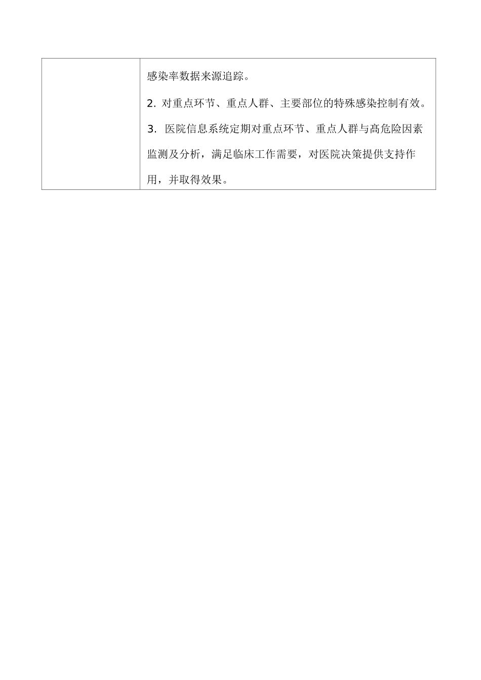 三甲复审：院感监测核心条款(4项核心条款)_第2页