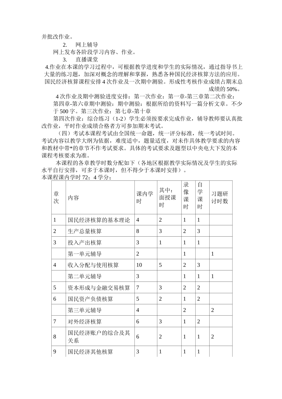 《国民经济核算》教学大纲_第2页