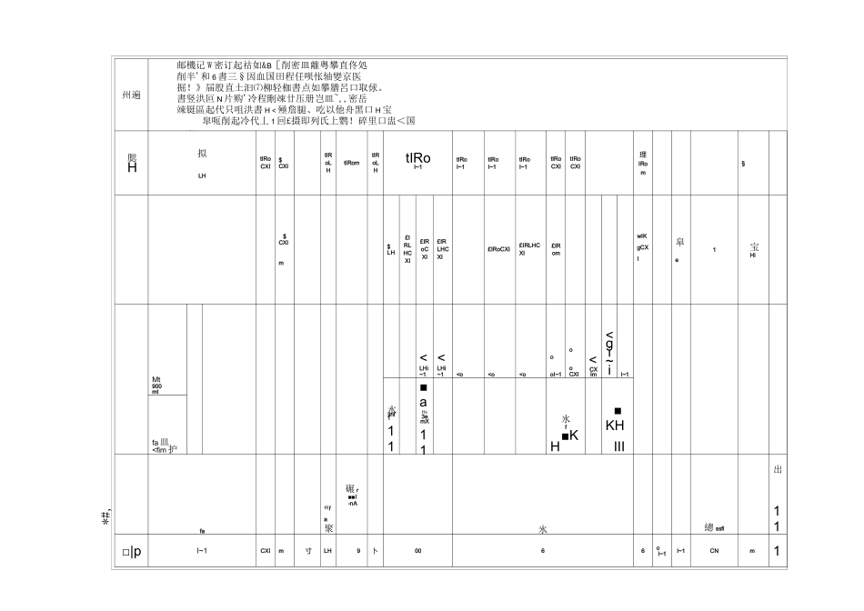 物业公司有偿服务清单_第1页
