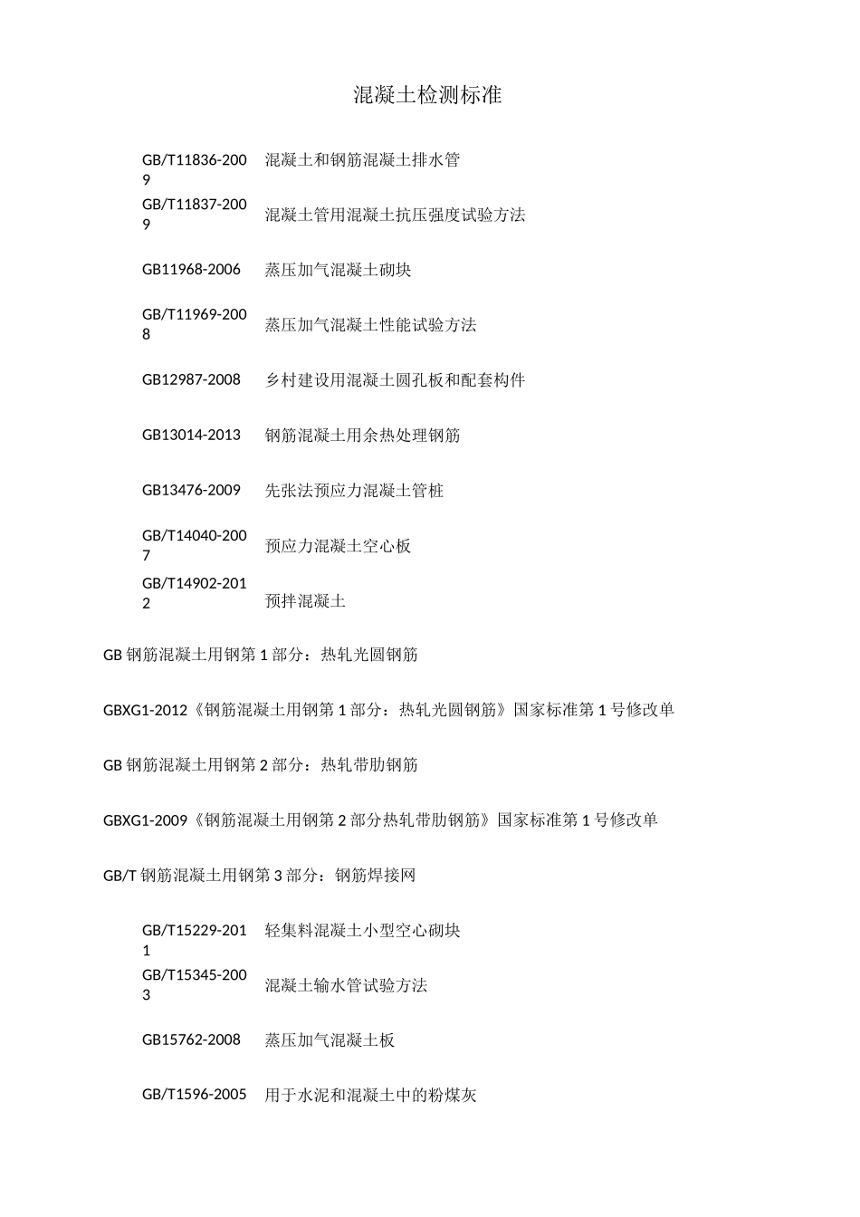 混凝土检测标准_第1页