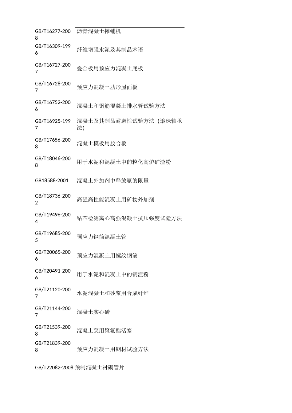 混凝土检测标准_第2页