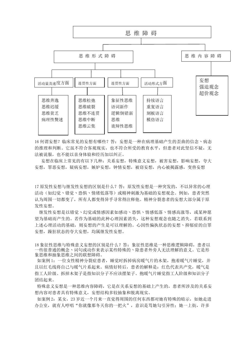 (完整版)精神科基础理论知识_第3页