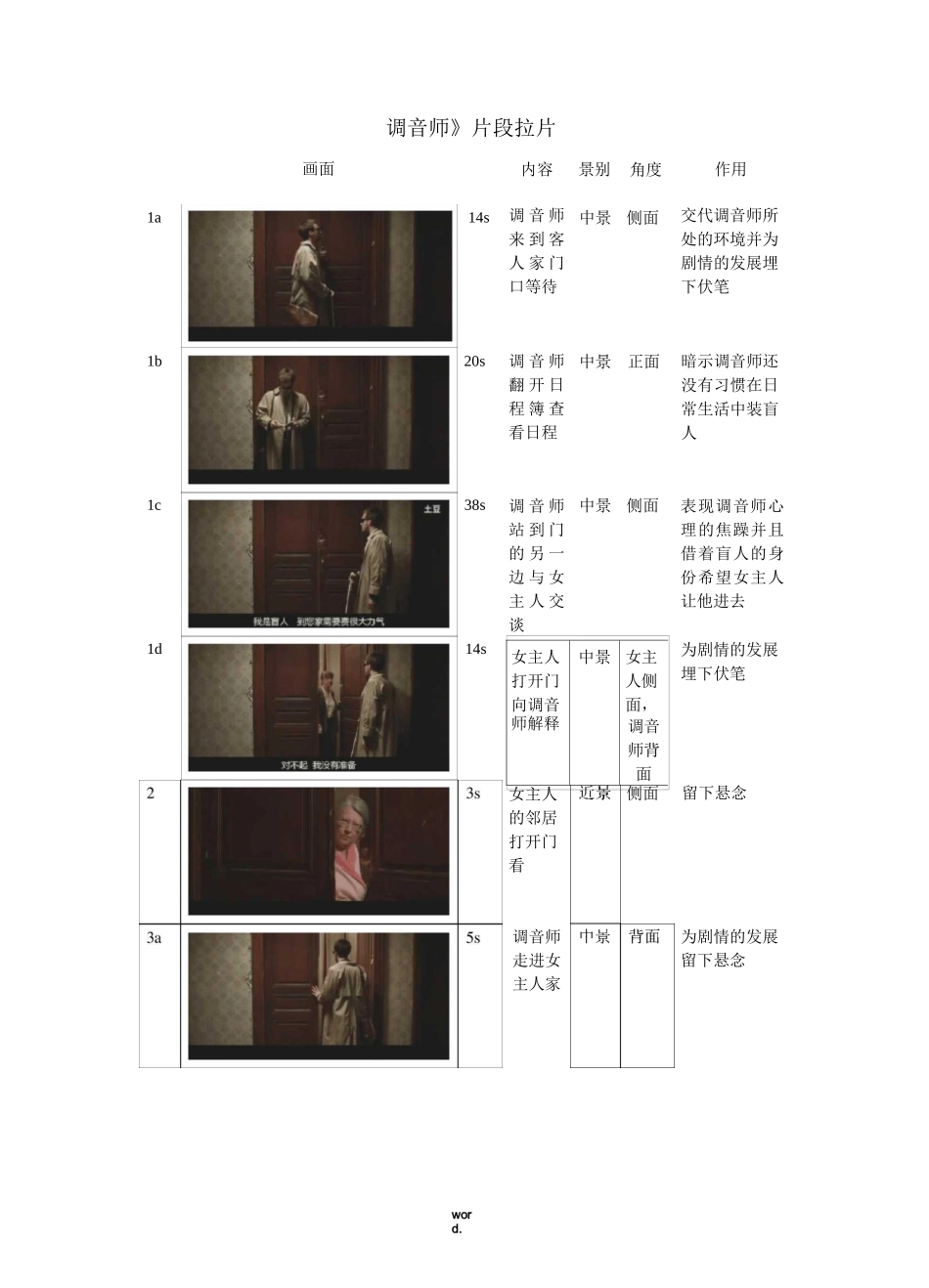 《调音师》拉片#(精选.)_第1页