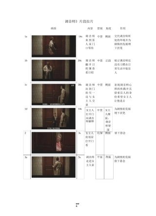 《调音师》拉片#(精选.)