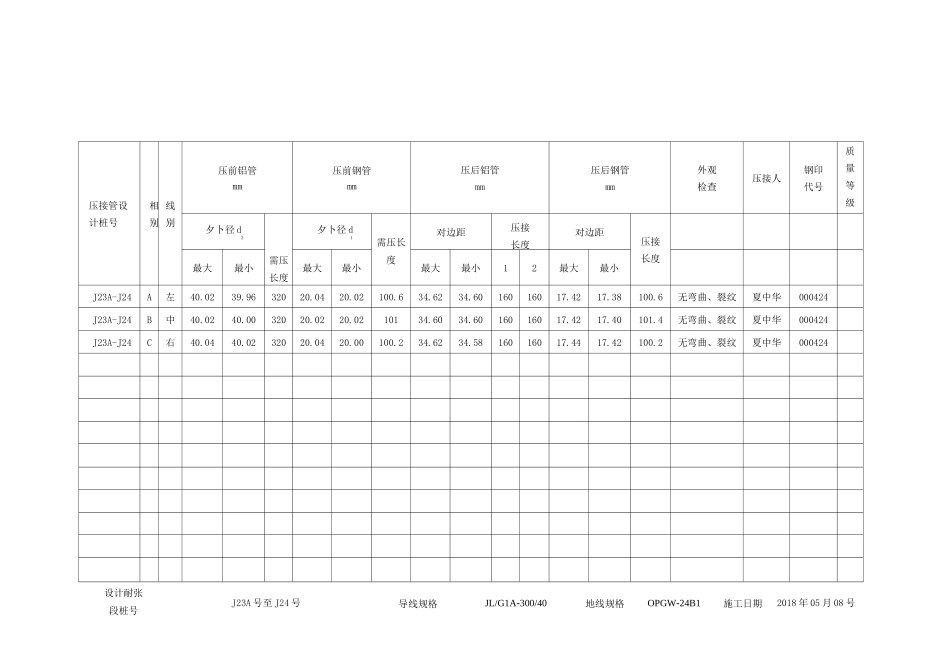 中间压接管压接记录表_第1页