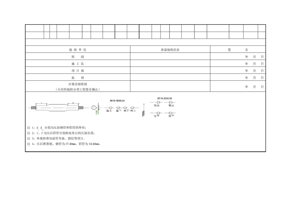 中间压接管压接记录表_第2页