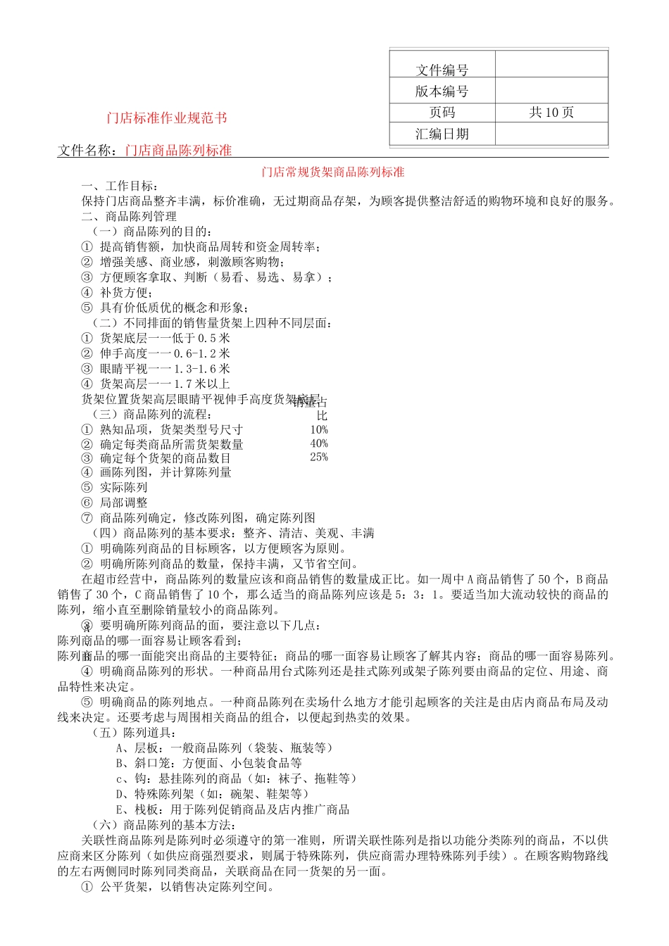 超市门店陈列标准大全_第1页