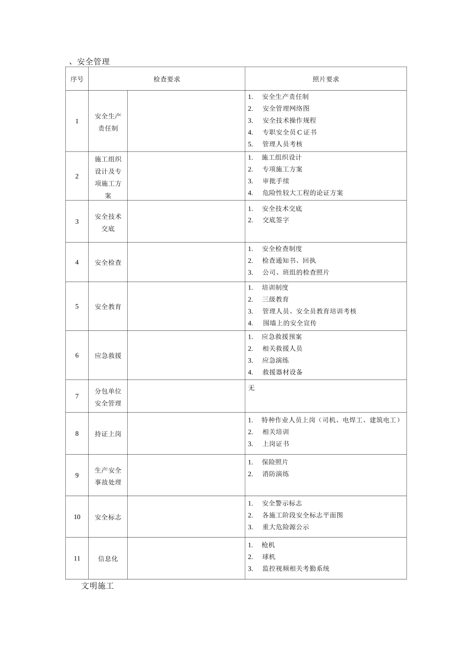 创标化工程照片要求_第1页