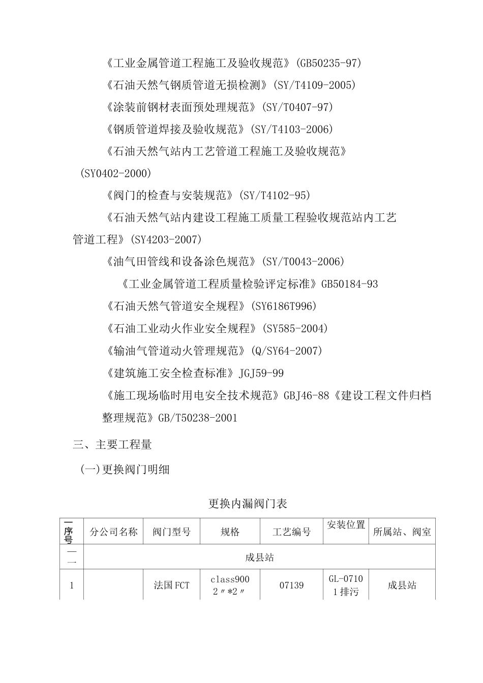 内漏阀门更换施工方案(完整版)_第2页