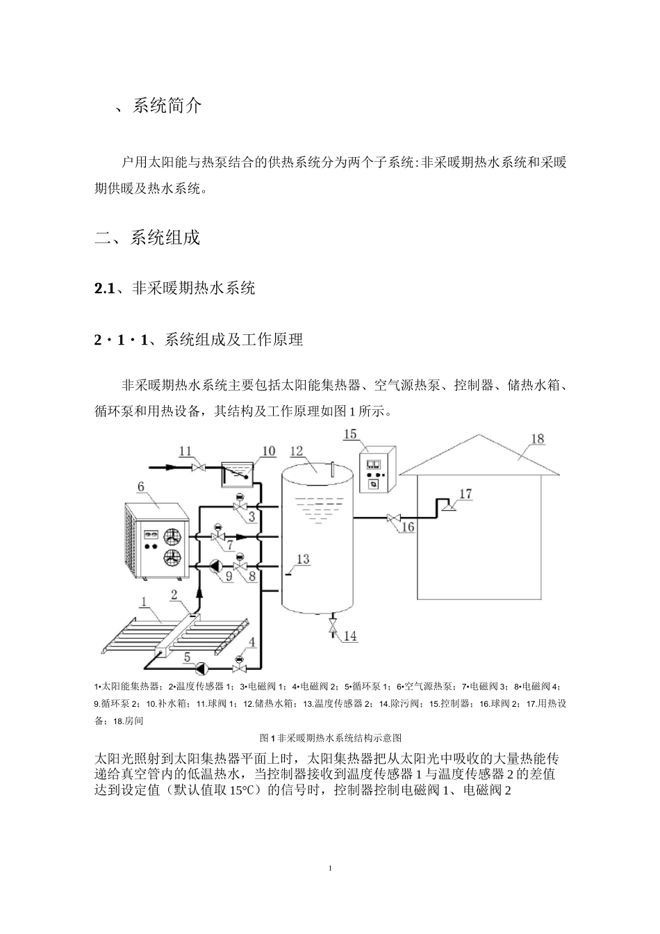 供热产品使用说明书_第3页