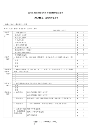 简易精神状态评价量表(MMSE)