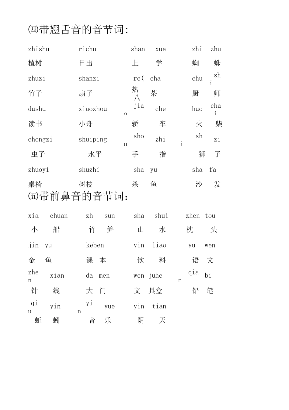 一年级拼音强化和生字易错_第2页