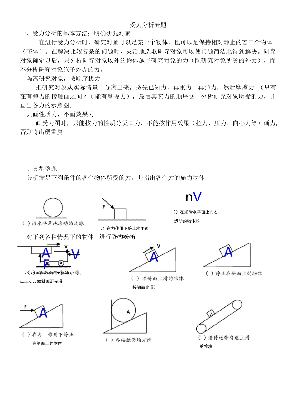 高中物理必修一第三章相互作用知识点总结_第1页