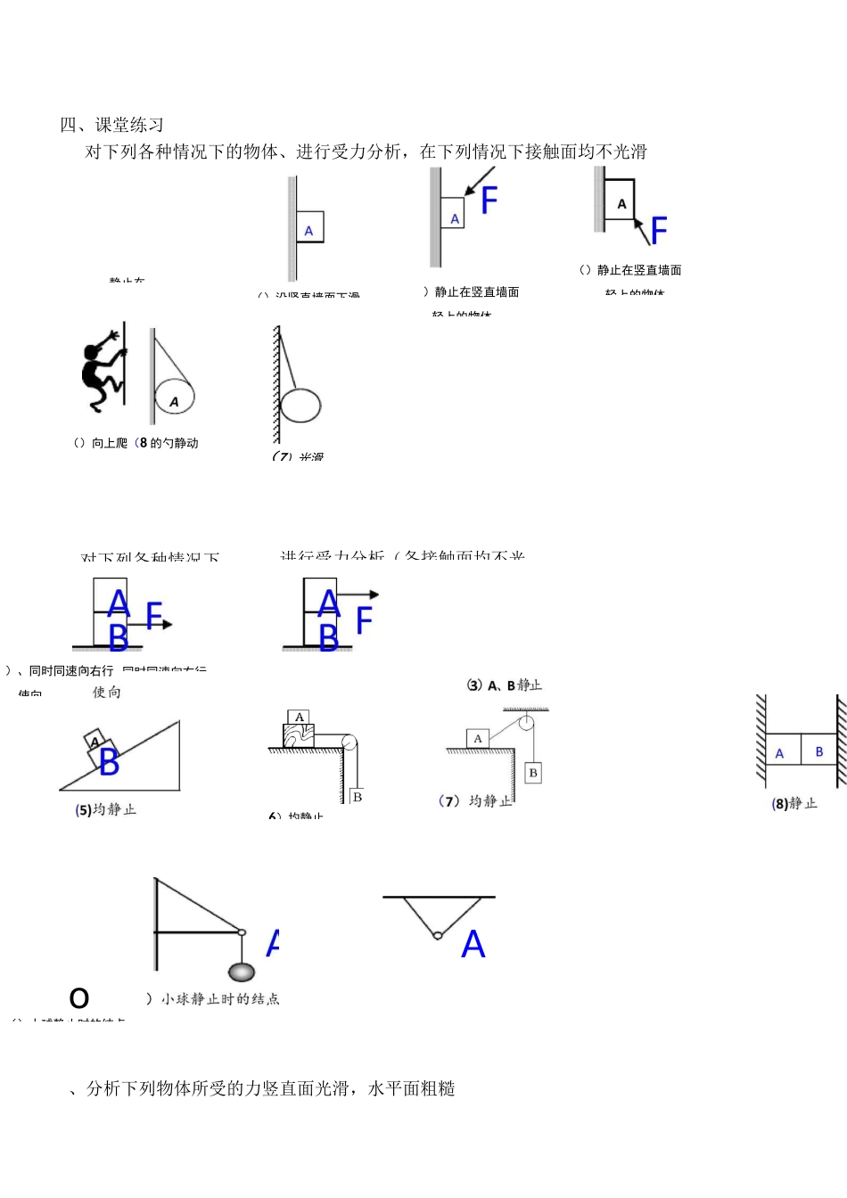 高中物理必修一第三章相互作用知识点总结_第2页