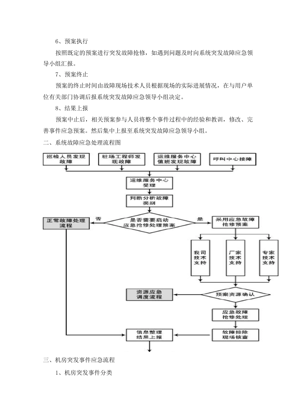机房系统故障及应急处理预案_第2页