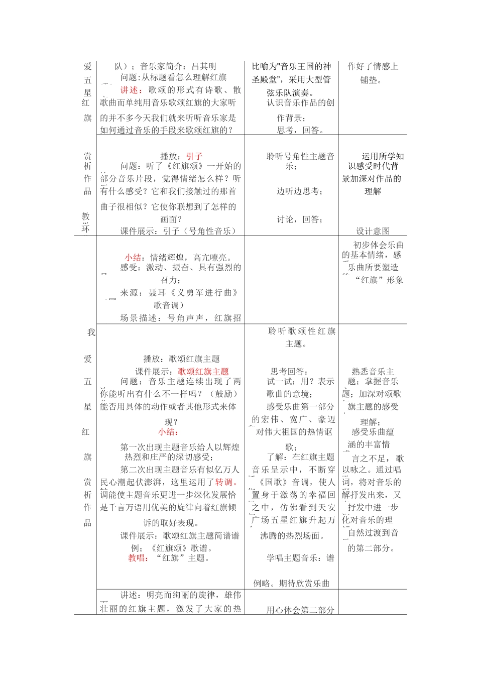 《红旗颂》教案概述_第3页