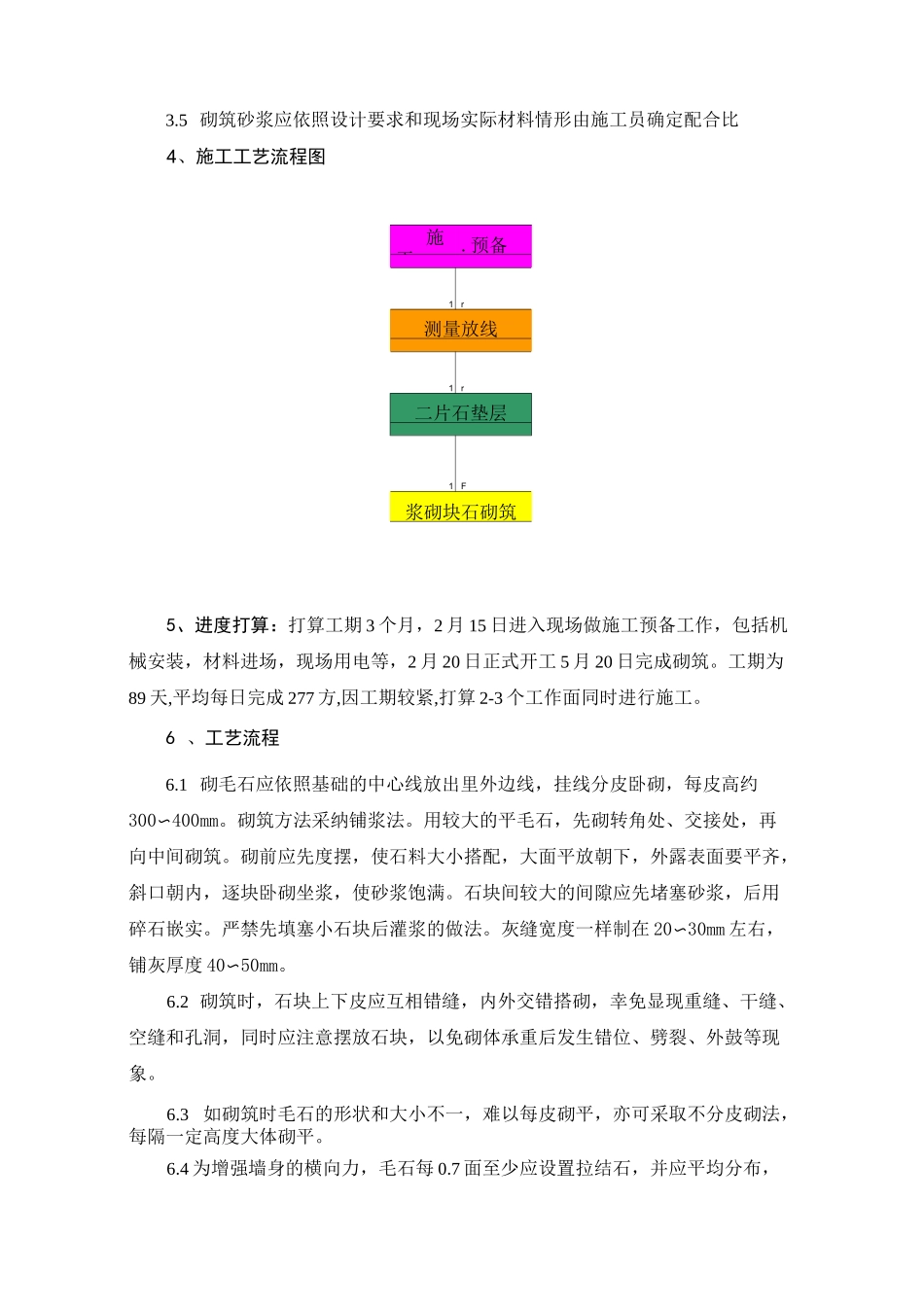 浆砌块石施工方案_第2页