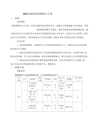校园招聘执行方案