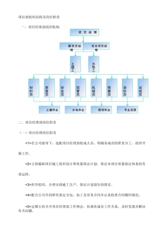 项目部组织结构及岗位职责