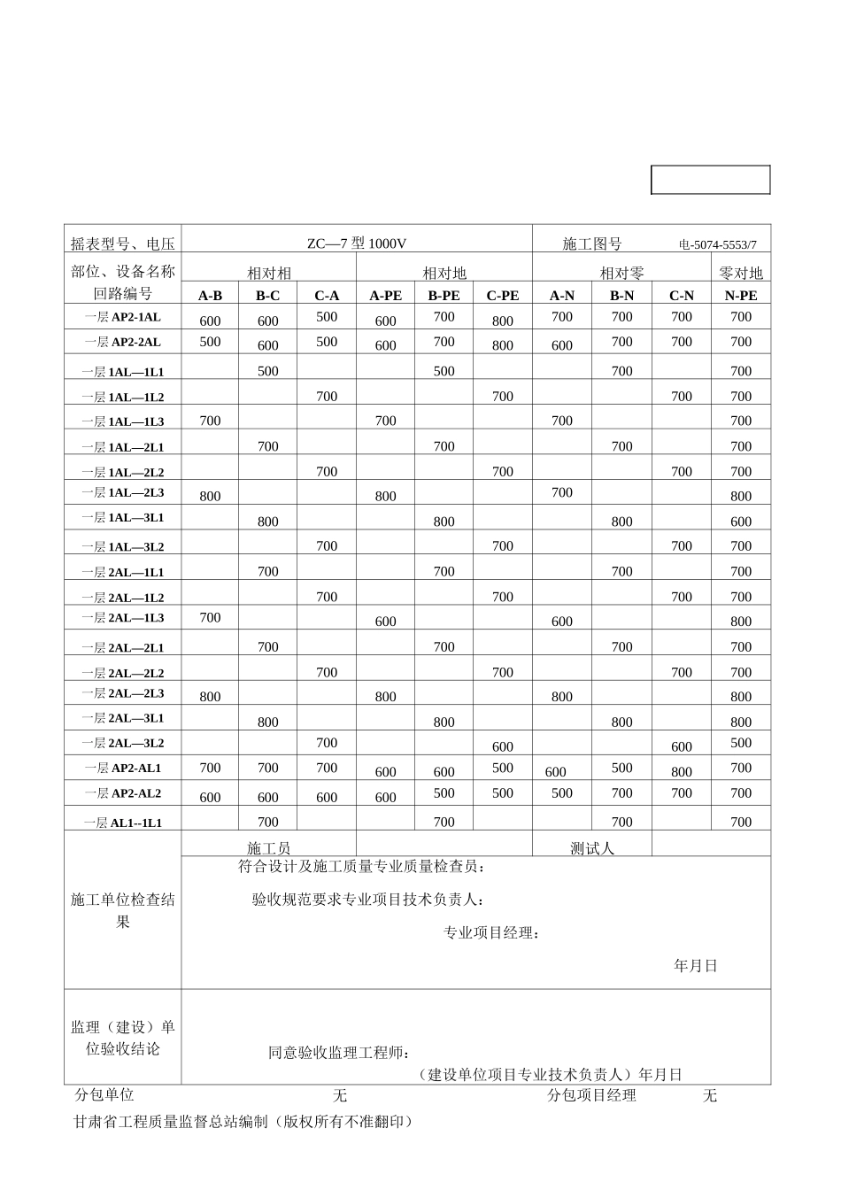 低压电气线路绝缘电阻测试记录_第1页