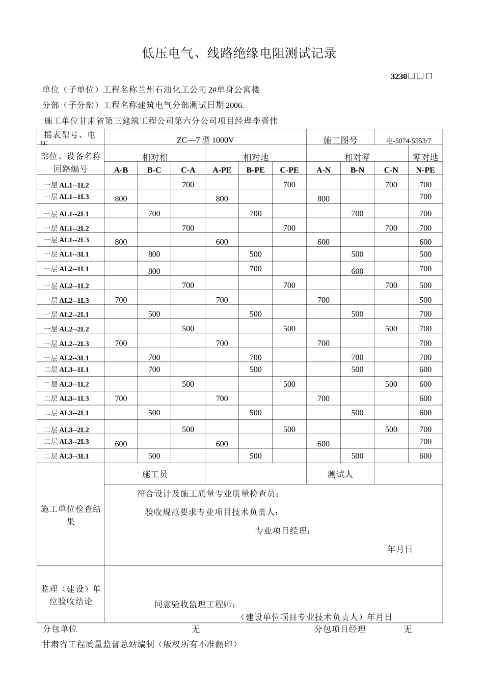 低压电气线路绝缘电阻测试记录_第2页