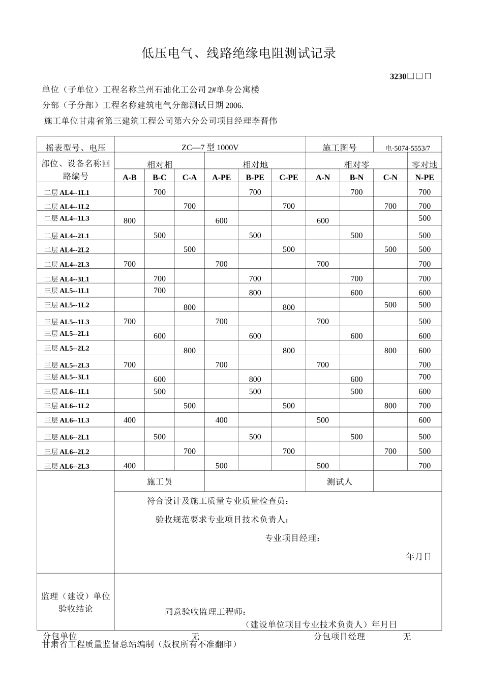 低压电气线路绝缘电阻测试记录_第3页