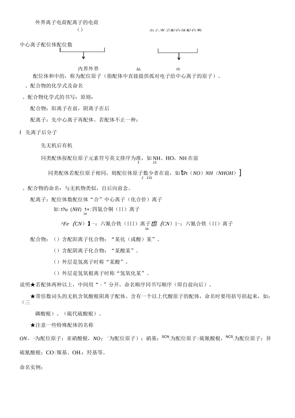 第七章配位化合物_第3页